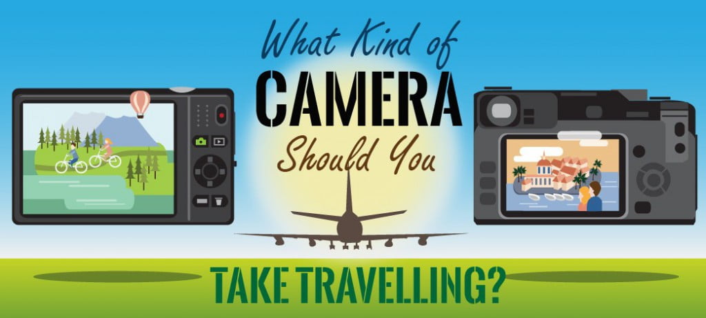 How to Pick the Best Camera for Travel 2 types-of-camera-for-travel